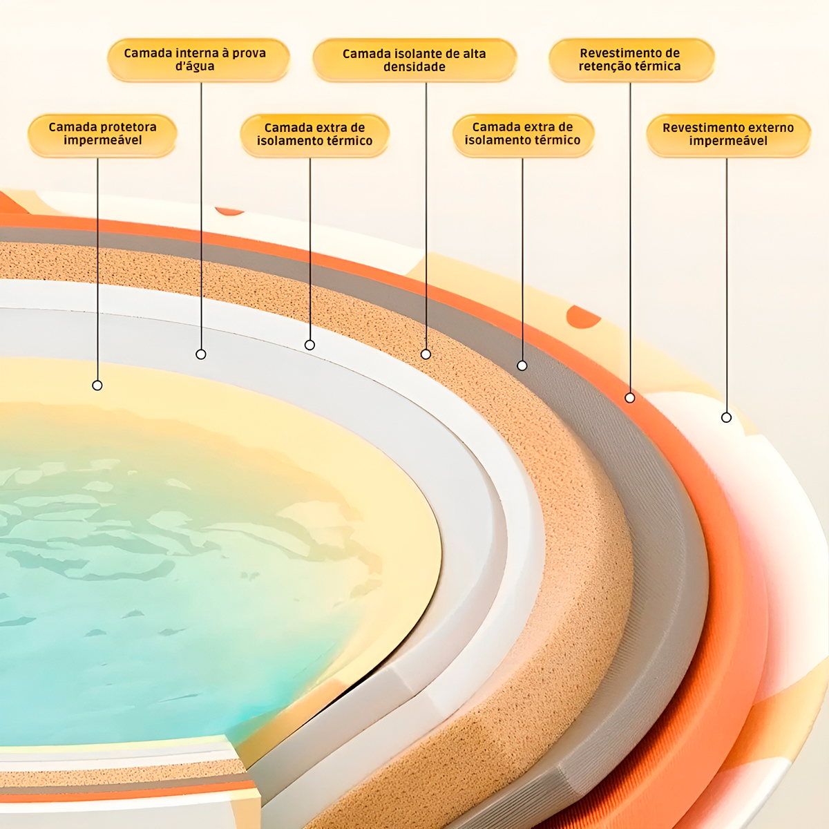 Banheiro Ofurô Portátil Dobrável Spa Banheiro Relaxamento — imagem 3