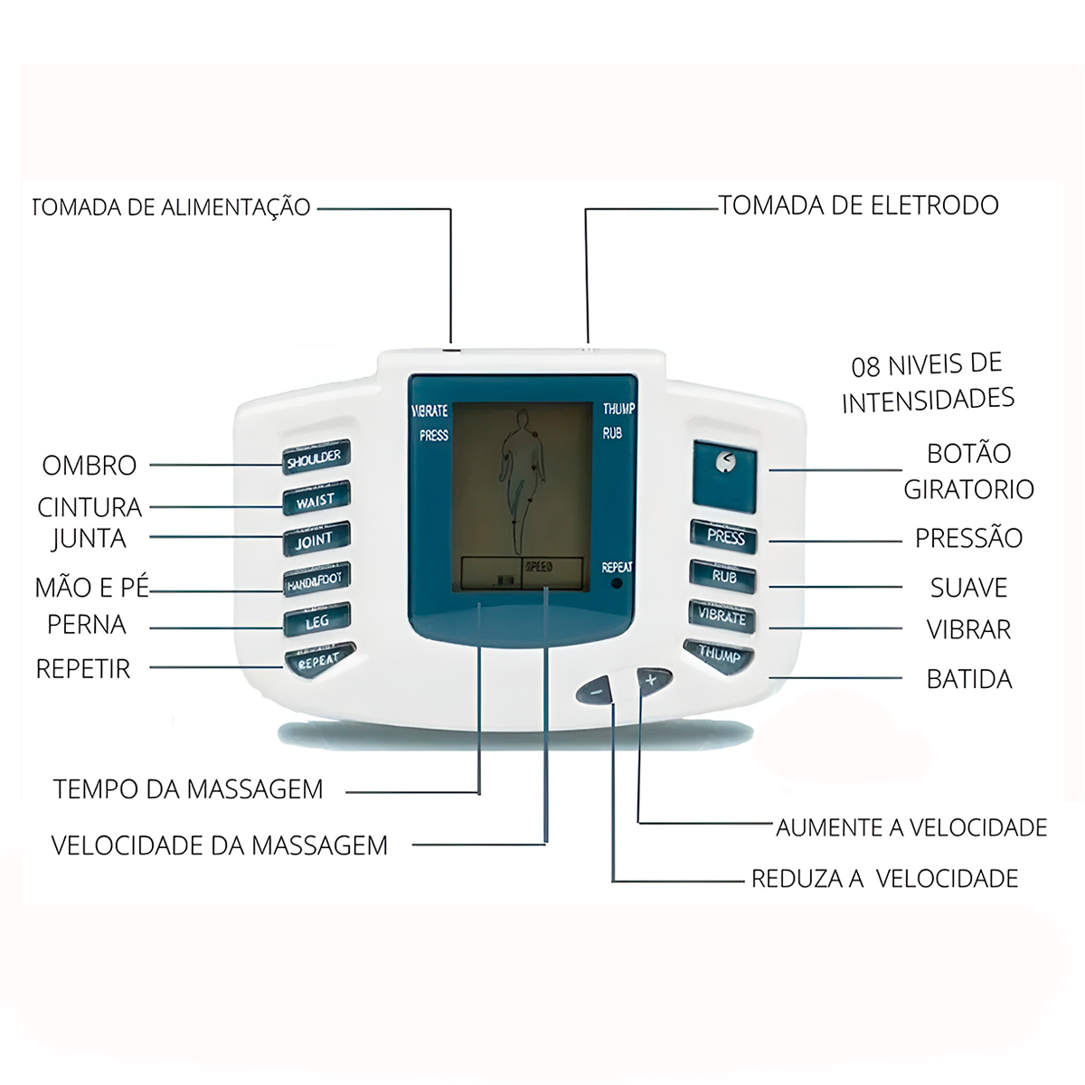 Aparelho De Massagem Choque Fisioterapia Com Eletrodos — imagem 3